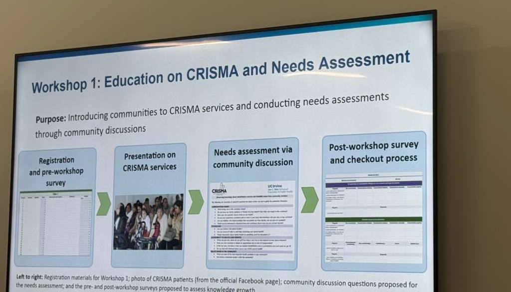‘Workshop 1: Education on CRISMA and Needs Assessment’ presentation slide. 